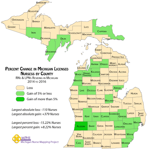 map showing population change by county of MI nurses from 2014 to 2016